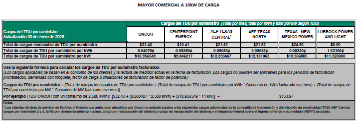 BUS TDU Charges